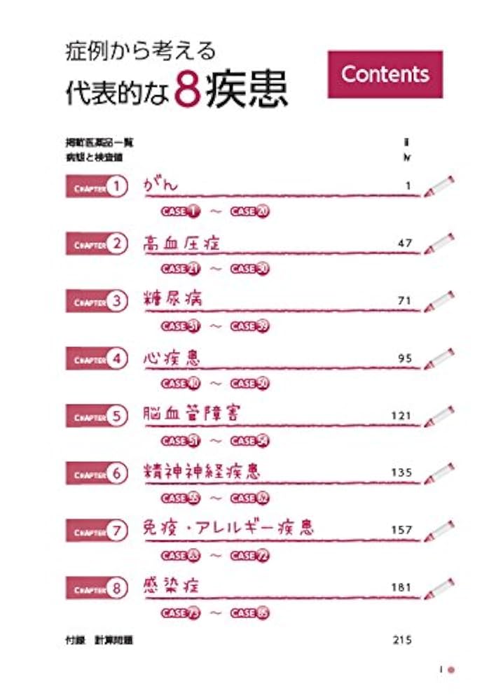 解答・解説付- 症例から考える代表的な8疾患 | 一般社団法人京都